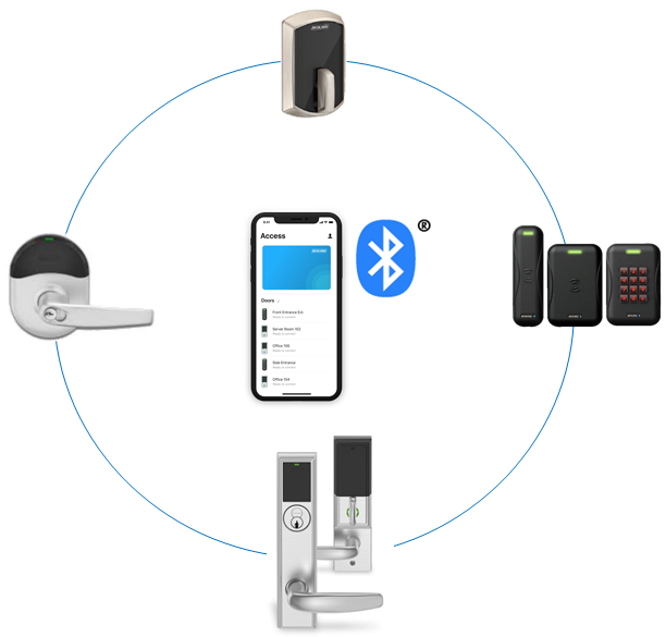 Allegion Developer Portal
